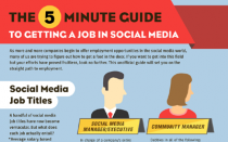 5-min-social-media-small 5-min-social-media-small