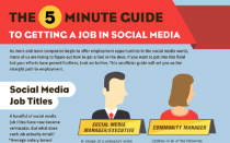 5-min-social-media-small