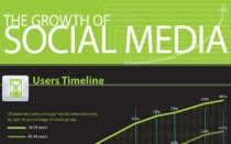 small-social small-social