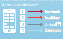 social-networking-in-flight-featured