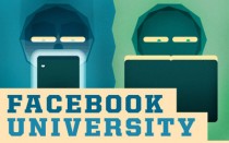 fb-university fb-university