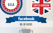 uk-us-fbig-featured uk-us-fbig-featured